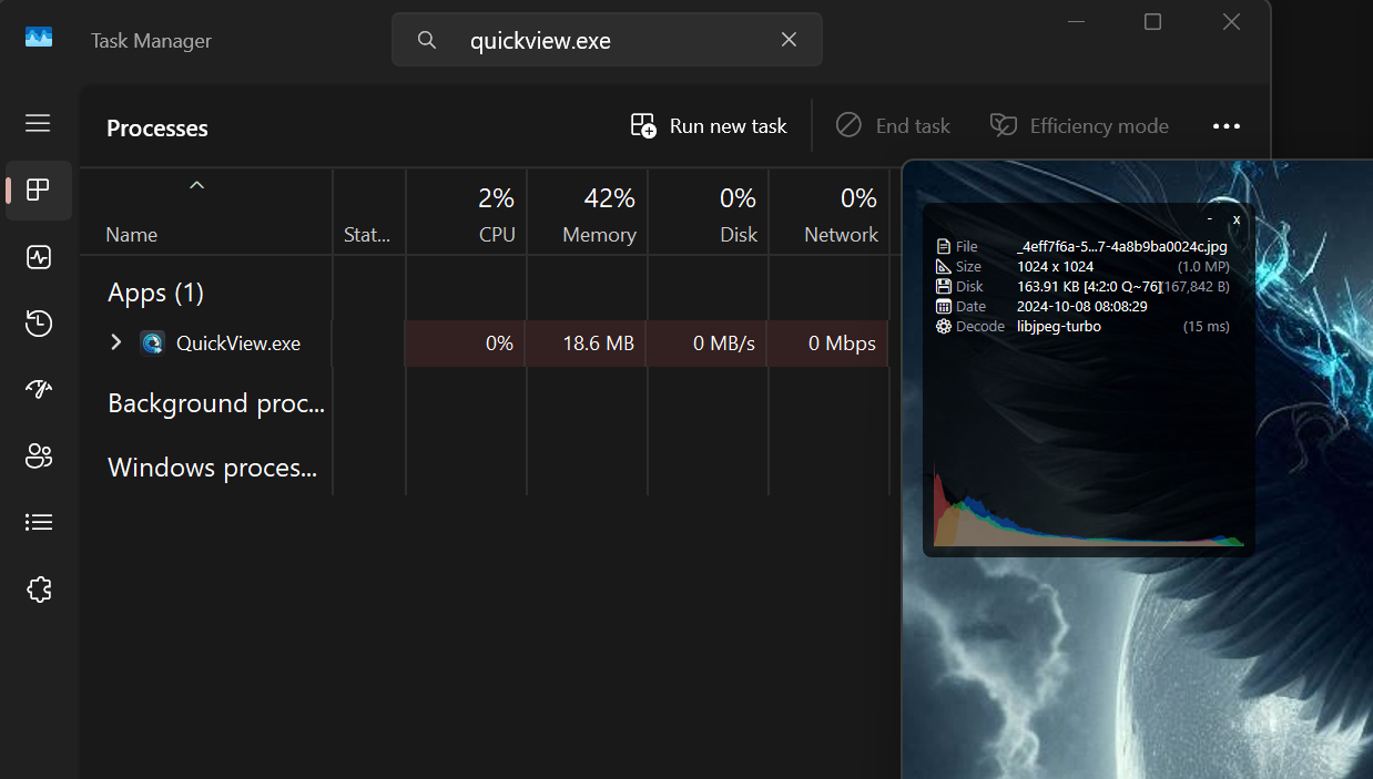 Ultra Low Memory Footprint